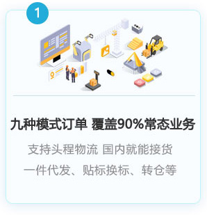 9種海外倉訂單模式，覆蓋90%常態(tài)業(yè)務